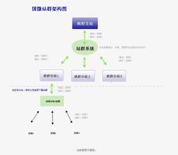 ��ǧ�˿�����Ƶ������PX��Ŀ��ȼ����6���ˣ�������©���Ż�(ͼ)...